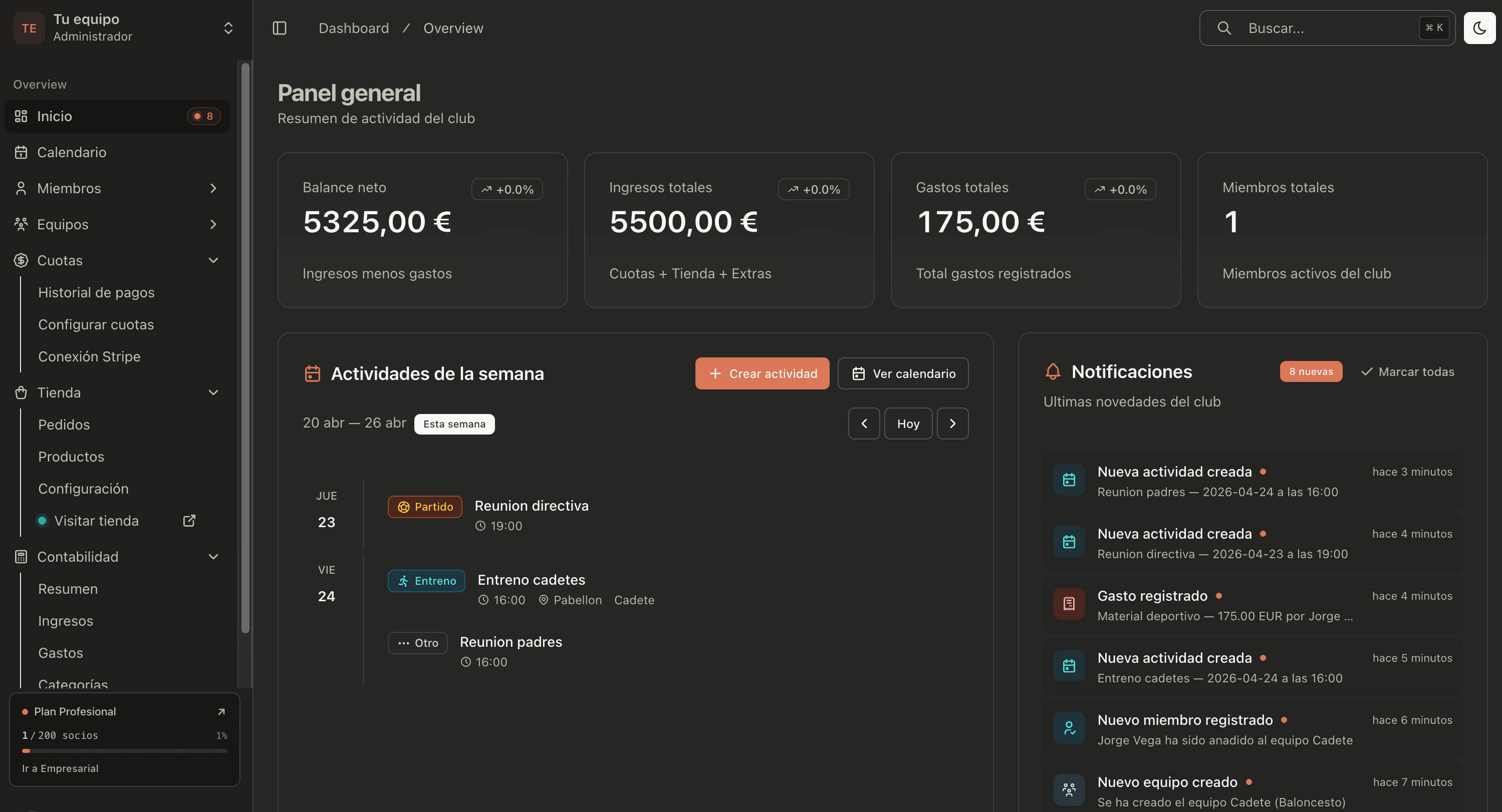 Vista previa del dashboard de Klubero