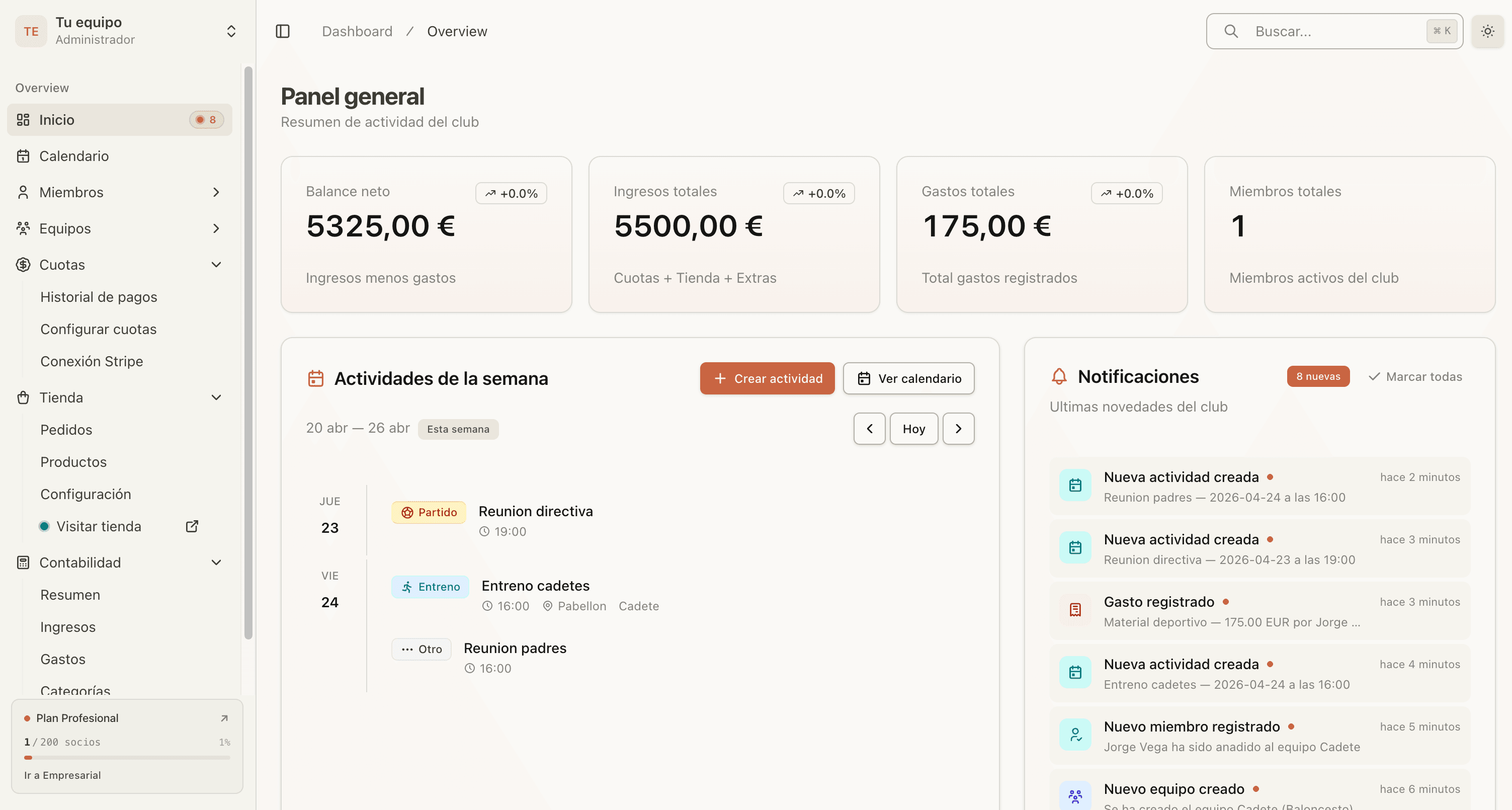 Vista previa del dashboard de Klubero
